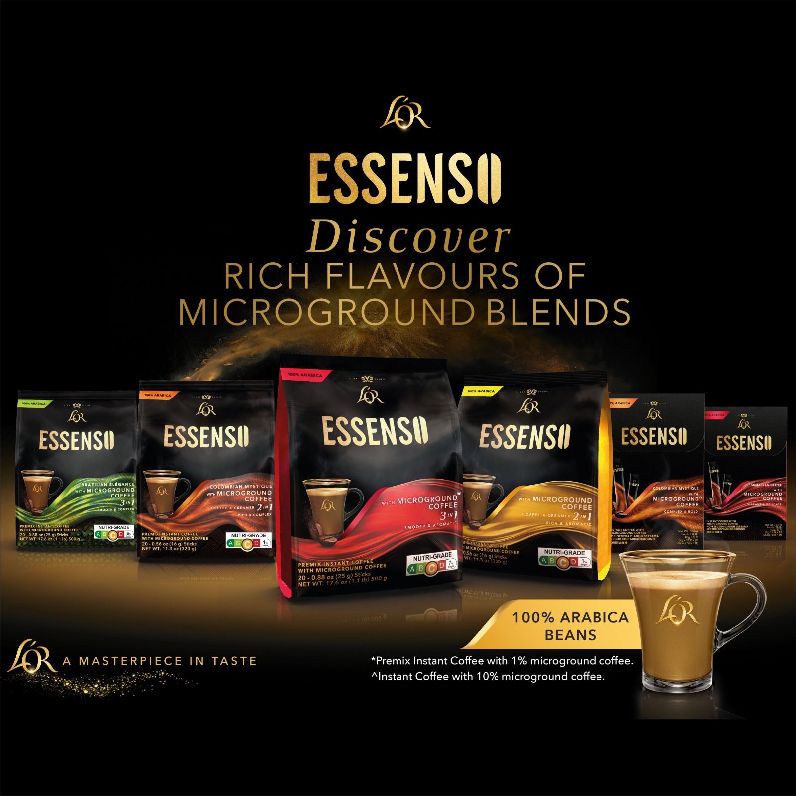 RIch Flavors of Microground Blends